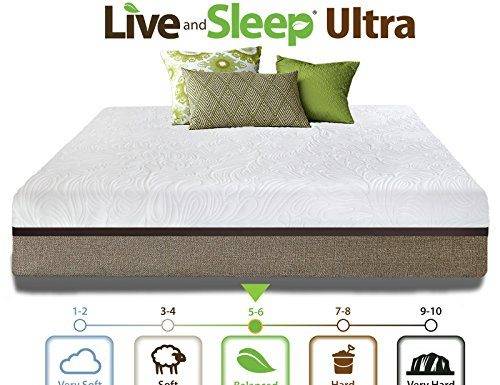 Live and Sleep Resort Ultra Bed in Box Cooling Gel Memory Foam Mattress in a Box with Memory Foam Pillow