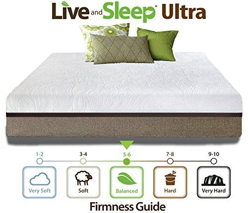Live and Sleep Resort Ultra Bed in Box Cooling Gel Memory Foam Mattress in a Box with Memory Foam Pillow