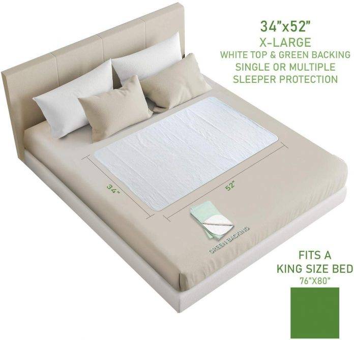 Nobles Premium Quality Bed Pad – Premium Quality Underpad at affordable price