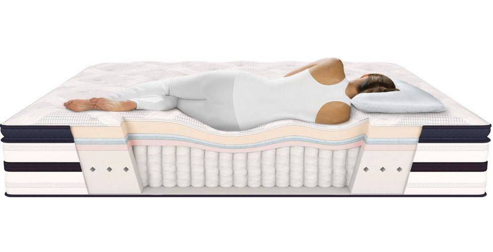 best mattress that doesn't retain heat