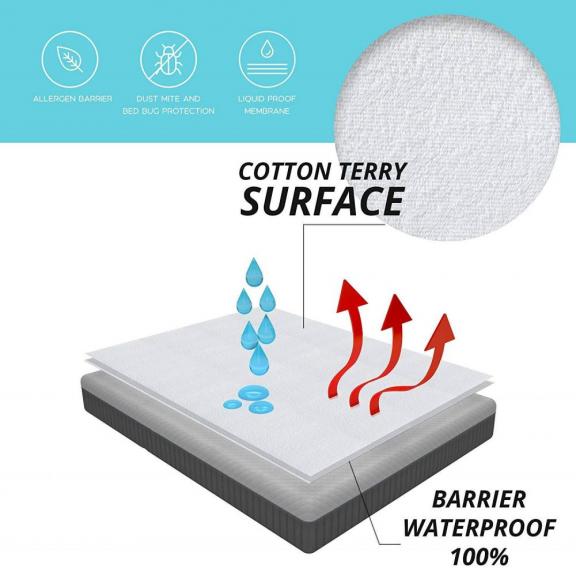 Milddreams Waterproof Mattress Protector Cover