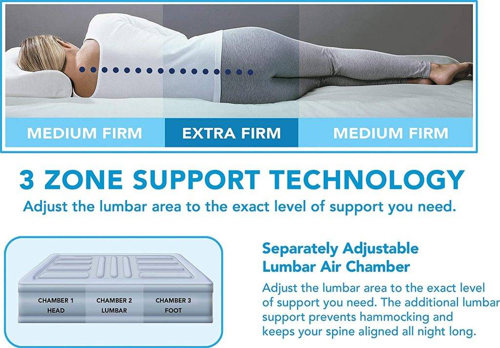 beautyrest lumbar support air mattress