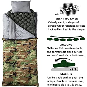 Sleeping Pad that makes camping feel luxurious
