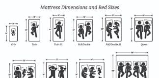 how do i choose the right mattress size 4