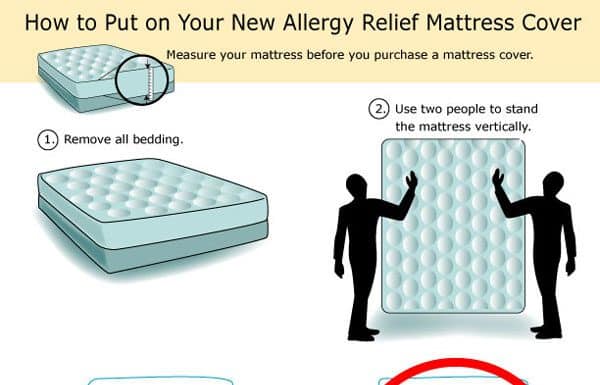 can you put sheets over a mattress protector 4