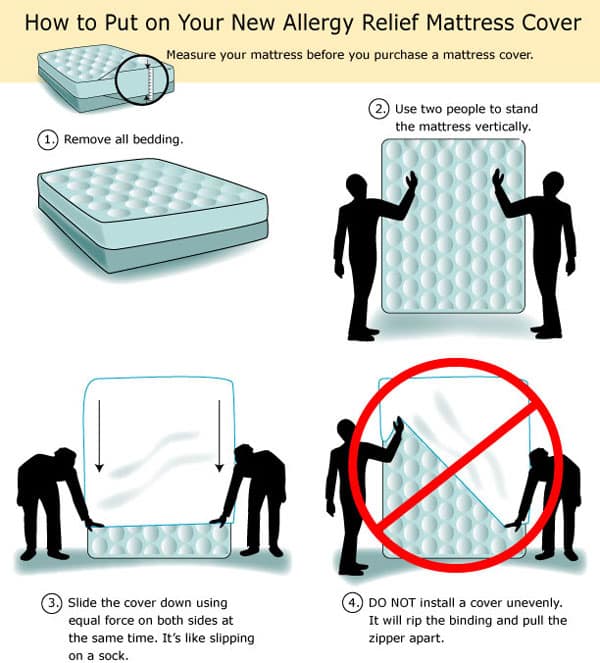 can you put sheets over a mattress protector 4
