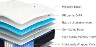 what is a hybrid mattress 3