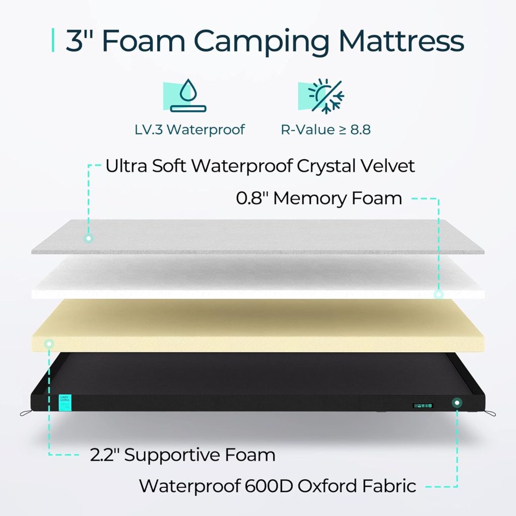 LINSY LIVING Memory Foam Camping Mattress, Waterproof Sleeping Mats for Adults, Portable Bed, Roll Up CertiPUR-US Memory Foam, Washable Velvet Cover, Waterproof Travel Bag, Single  Twin Size Car Bed