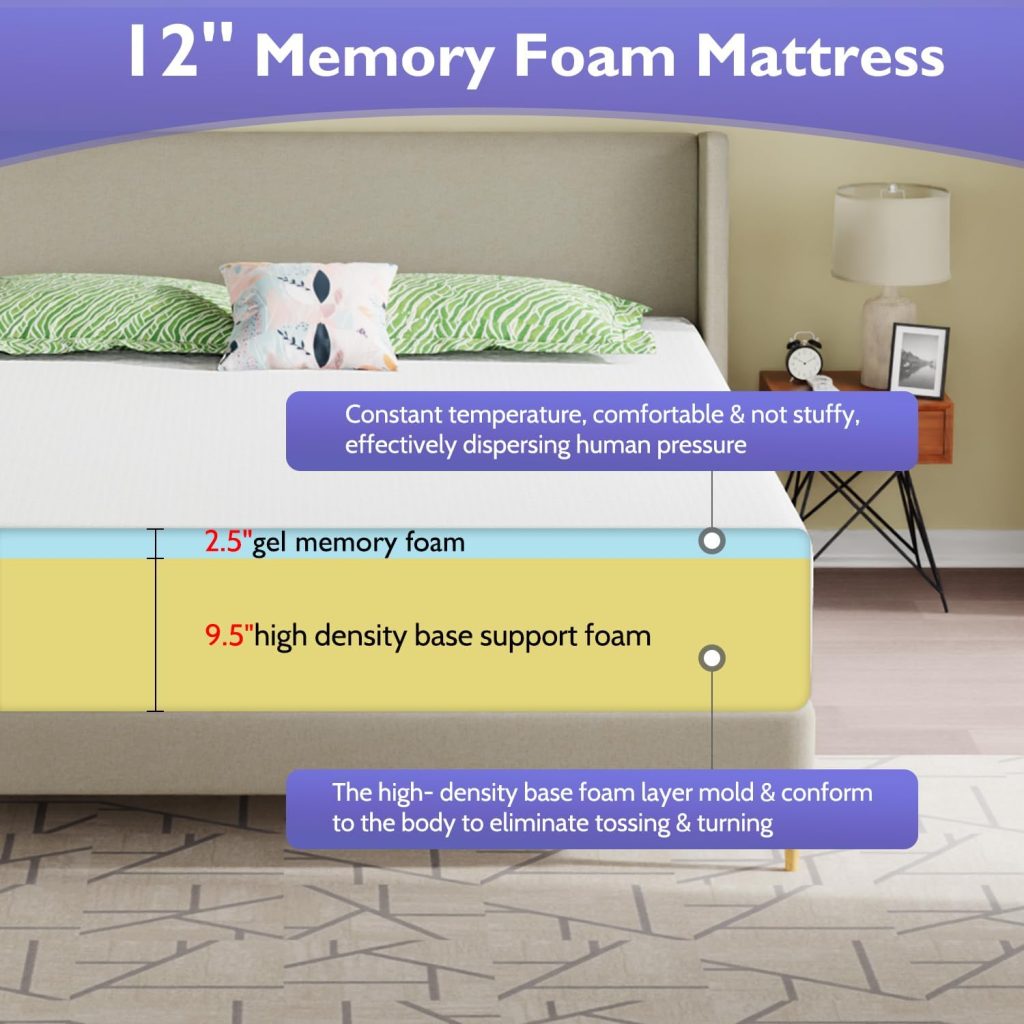 FDW 8 inch Twin Mattress Gel Memory Foam Mattress for Cool Sleep  Pressure Relief, Medium Firm Mattresses CertiPUR-US Certified/Bed-in-a-Box/Pressure Relieving (8 in, Twin)