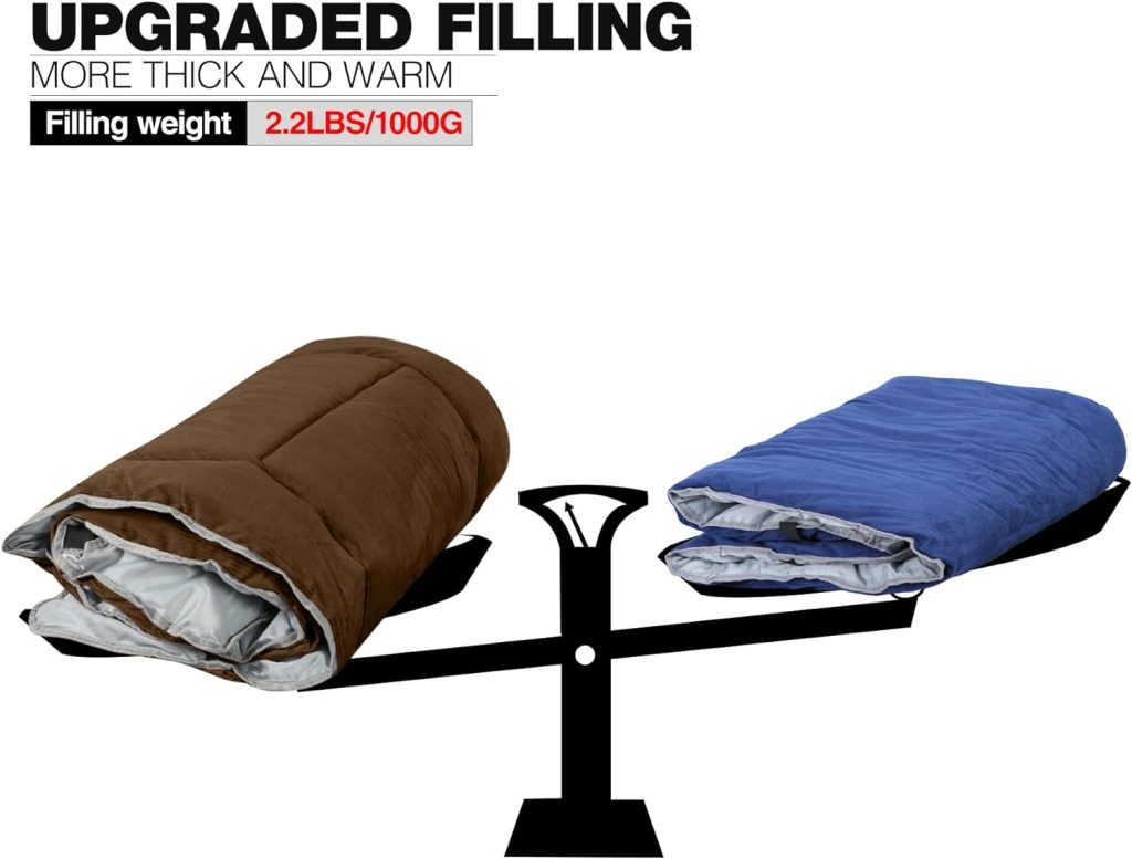 REDCAMP Folding Cot Pads for Sleeping Extra Thick, Soft Comfortable Velvet  Corduroy Cotton Camping Cot Mattress Pad for Backpacking Hiking, Black Blue Brown Grey 75x30 inches
