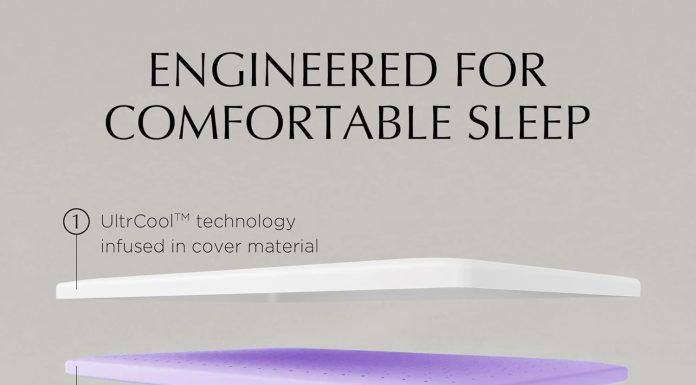 sinweek 2 inch gel memory foam mattress topper ventilated soft mattress pad bed topper certipur us certified twin size p 4